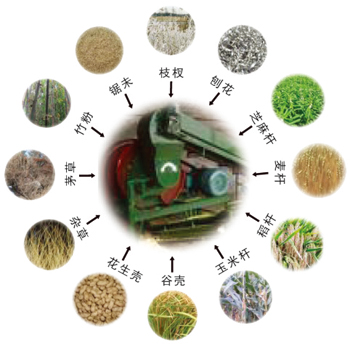 用现在社会观点分析生物质颗粒机在中国的趋势