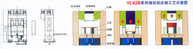 四柱压力机
