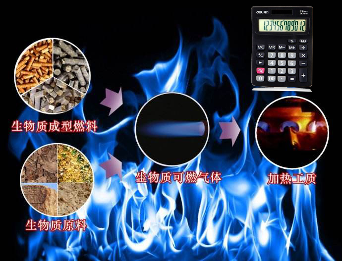 一吨木屑，锯末，秸秆生产线多少生物质颗粒！