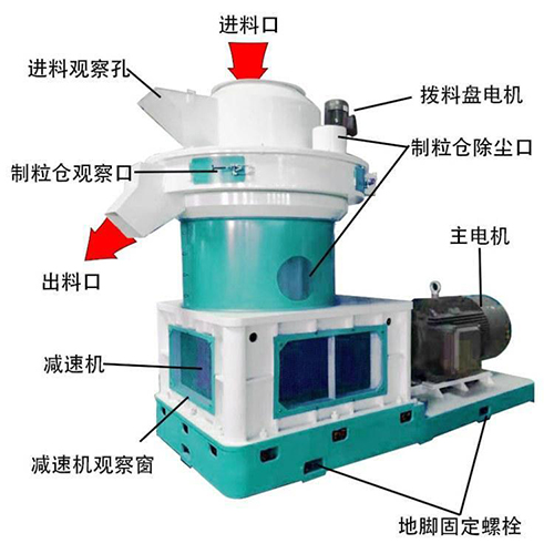 稻壳秸秆别在燃烧了，稻壳颗粒机来实现它的价值